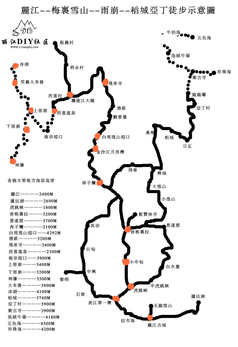 先上一张丽江到雨崩整个行程的地图,了解一下,虚线是只能徒步